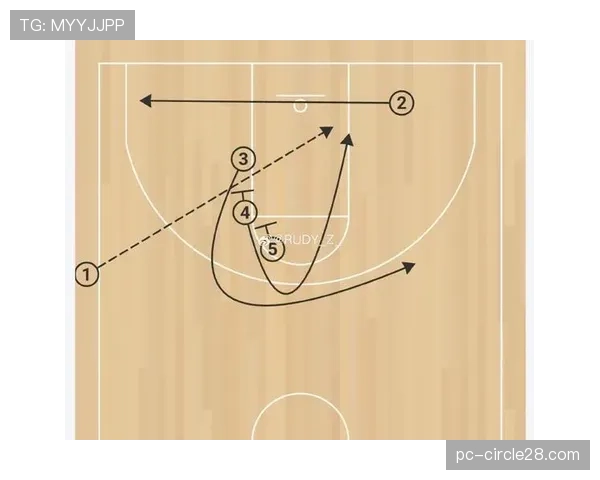 教练组赛后复盘强调边路防守组织，应对对手针对性战术布置